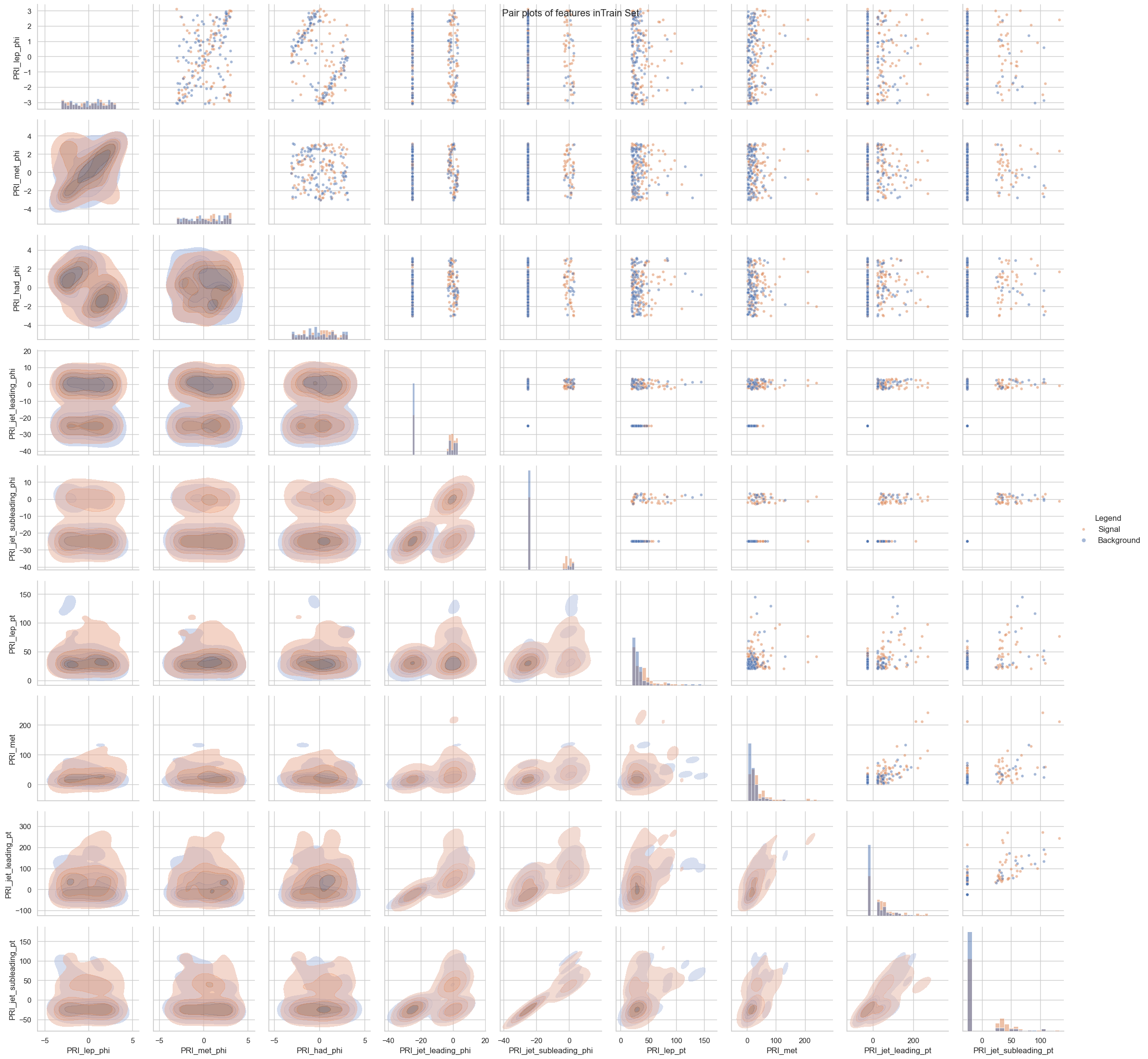 _images/pair_plot.png